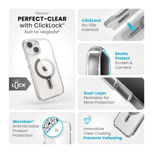 Etui Speck Presidio Perfect-Clear ClickLock MagSafe Apple iPhone 15 (Clear/Chrome Finish/Serene Silver)