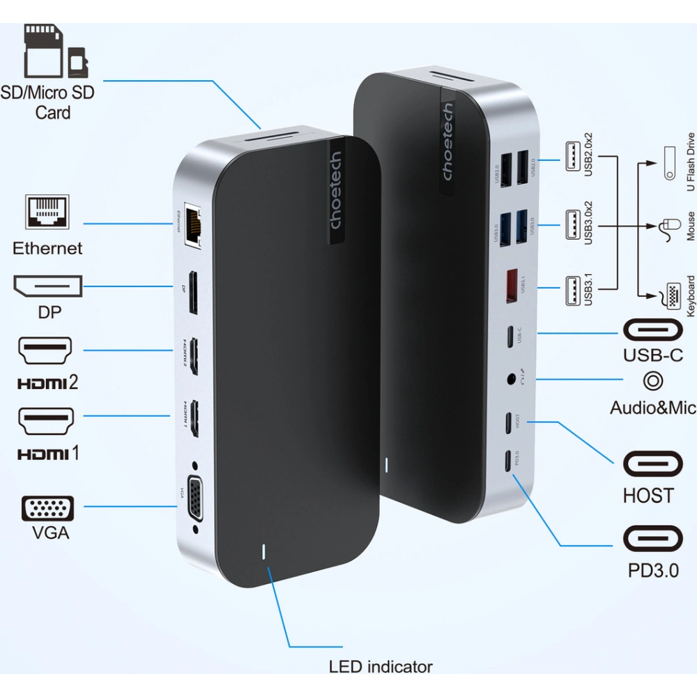 Hurtownia GSM - HUB Choetech M52 adaptér USB-C / USB-C PD, USB-C, USB-A, HDMI, VGA, DP, SD, TF, RJ45, AUX šedý - CHT191 - {ean13} - Hurt