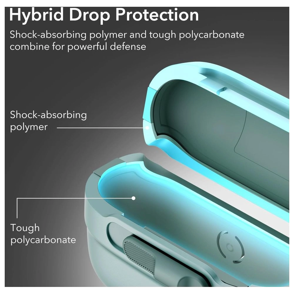 Hurtownia GSM - Etui ESR Pulse HaloLock MagSafe Apple Airpods Pro 1/2 Zelené - ESR742 - {ean13} - Hurt