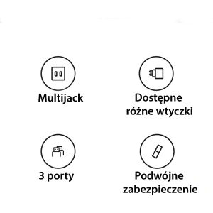 Hurtownia GSM - Síťová nabíječka 4w1 USAMS T59 cestovní adaptér US/AU/EU/UK černý/black - USA1008 - {ean13} - Hurt