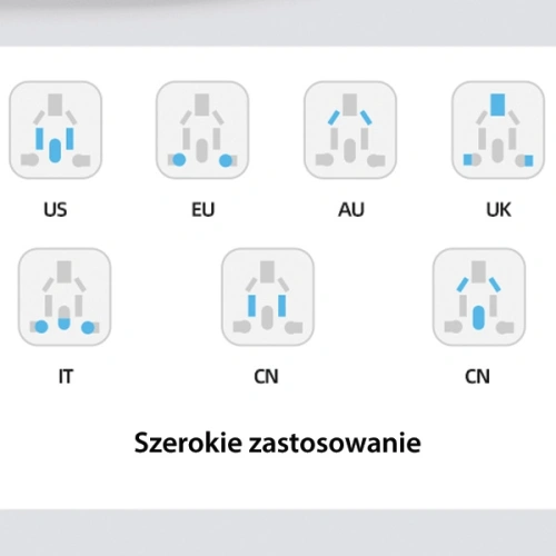 Ładowarka sieciowa 4w1 USAMS T59 adapter podróżny US/AU/EU/UK czarny/black