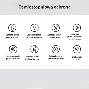 Hurtownia GSM - Síťová nabíječka 4w1 USAMS T59 cestovní adaptér US/AU/EU/UK černý/black - USA1008 - {ean13} - Hurt