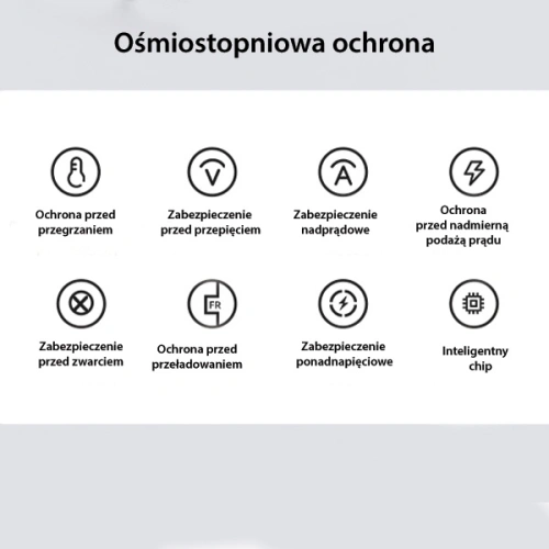 Ładowarka sieciowa 4w1 USAMS T59 adapter podróżny US/AU/EU/UK czarny/black