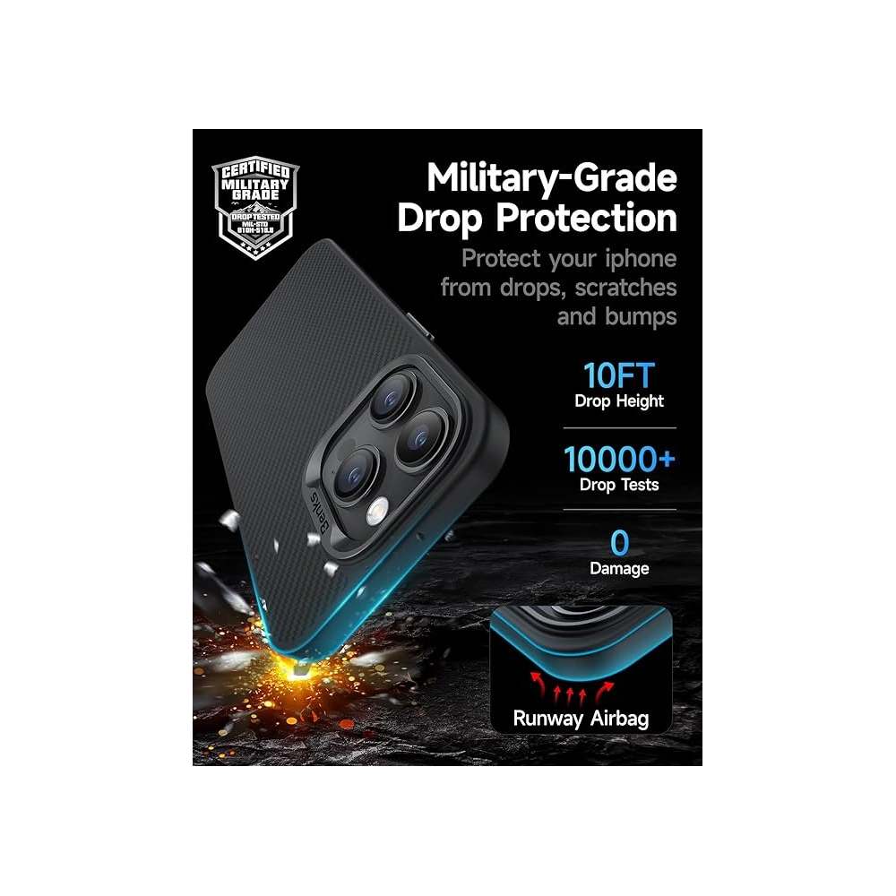 Hurtownia GSM - Case Benks MagClap ArmorPro Kevlar Case 600D Apple iPhone 15 Pro Max - BKS233 - {ean13} - Hurt