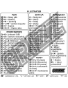 GrizzGlass MacOS Adobe Illustrator keyboard shortcuts sticker [PL]