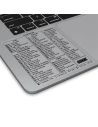 Wholesale GrizzGlass MacOS Adobe Illustrator keyboard shortcuts sticker [PL] - GRZ7329 - {ean13} - Hurt