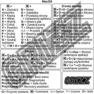 Hurtownia GSM - Naklejka ze skrótami klawiszowymi GrizzGlass MacOS Apple M [PL] - GRZ7330 - {ean13} - Hurt