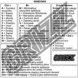 Hurtownia GSM - Naklejka ze skrótami klawiszowymi GrizzGlass Microsoft Windows [PL] - GRZ7332 - {ean13} - Hurt