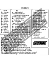 Wholesale GrizzGlass Microsoft Windows keyboard shortcuts sticker [PL] - GRZ7332 - {ean13} - Hurt