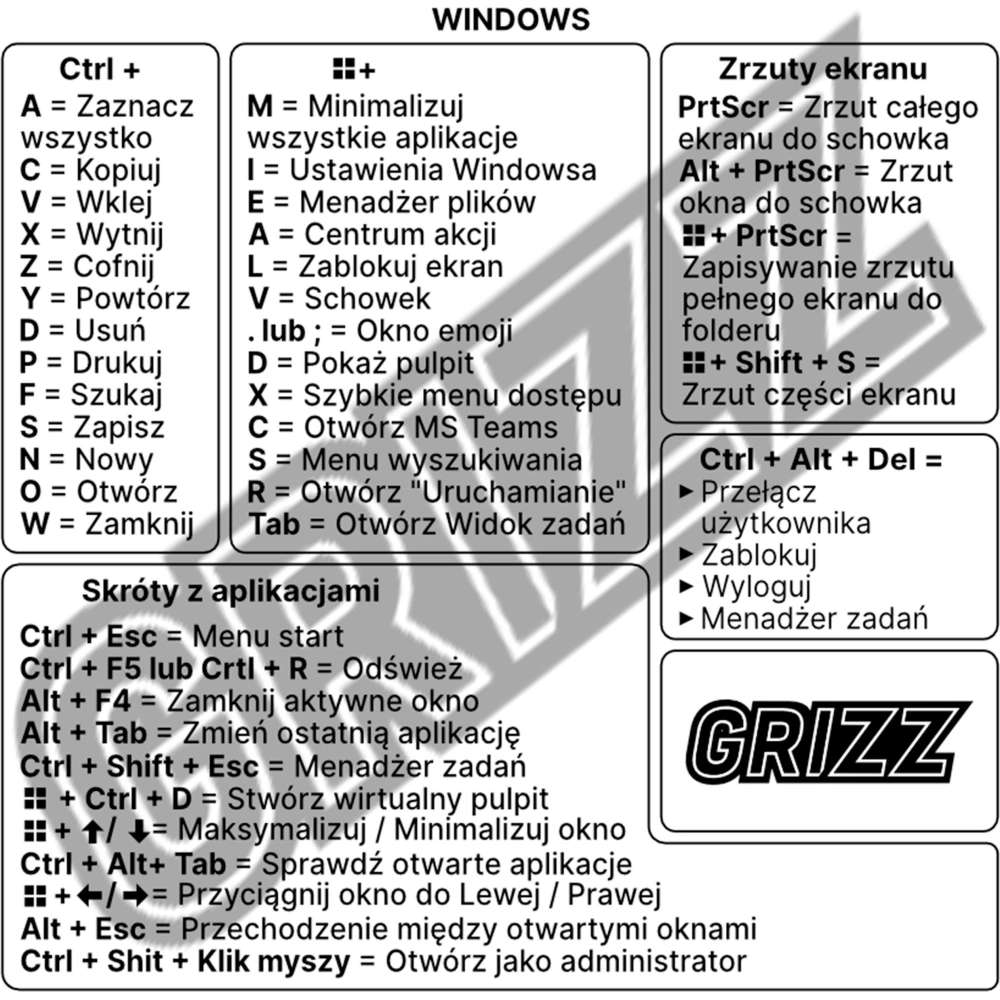 Wholesale GrizzGlass Microsoft Windows keyboard shortcuts sticker [PL] - GRZ7332 - {ean13} - Hurt