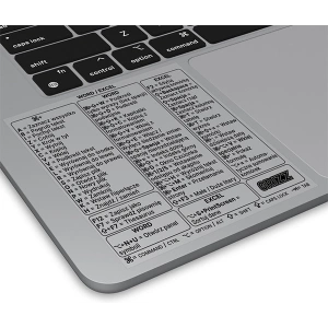 Wholesale GrizzGlass Microsoft Excel / Word keyboard shortcuts sticker [PL] - GRZ7333 - {ean13} - Hurt