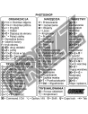 Wholesale GrizzGlass MacOS Adobe Photoshop keyboard shortcuts sticker [PL] - GRZ7334 - {ean13} - Hurt