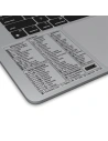 Wholesale GrizzGlass MacOS Adobe Photoshop keyboard shortcuts sticker [PL] - GRZ7334 - {ean13} - Hurt