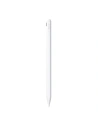 Hurtownia GSM - Kapacitív toll Mcdodo PN-8922 Apple iPad-hoz (fehér) - MDD174 - {ean13} - Hurt