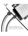Wholesale Micro USB Cable UGREEN QC 2.0 2A 2m White - UGR033WHT - {ean13} - Hurt