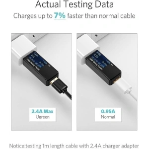 Kabel micro USB UGREEN QC 2.0 2A 1.5m (czarny)