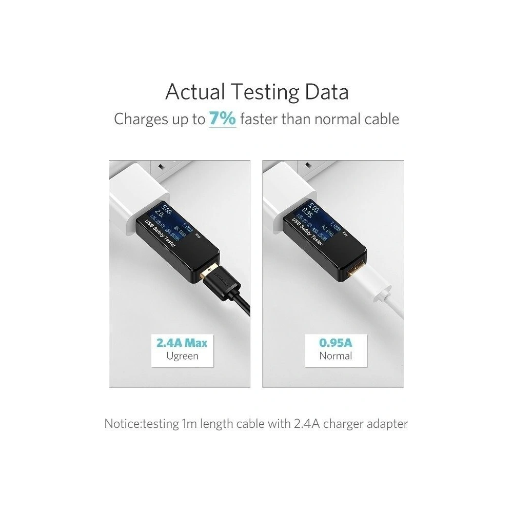 Hurtownia GSM - Kabel micro USB UGREEN QC 2.0 2A 1.5m (czarny) - UGR037BLK - {ean13} - Hurt
