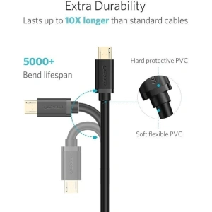 Kabel micro USB UGREEN QC 2.0 2A 1.5m (czarny)
