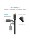 Wholesale Micro USB UGREEN QC 2.0 2A 1.5m Black - UGR037BLK - {ean13} - Hurt