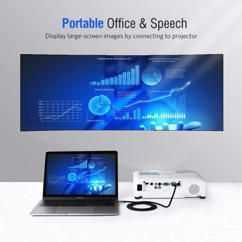 Kabel USB-C do HDMI UGREEN 4K UHD 1.5m (czarny)