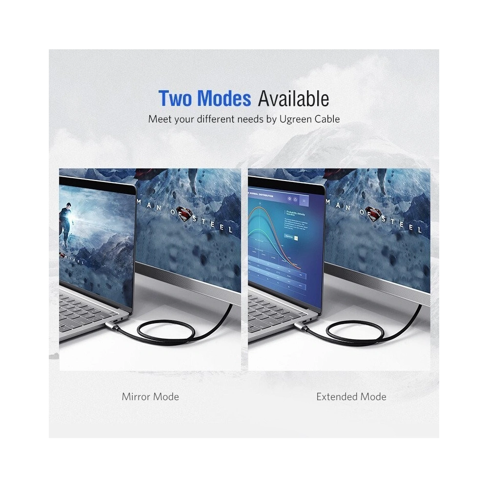 Wholesale USB-C to HDMI Cable UGREEN 4K UHD 1.5m Black - UGR064BLK - {ean13} - Hurt