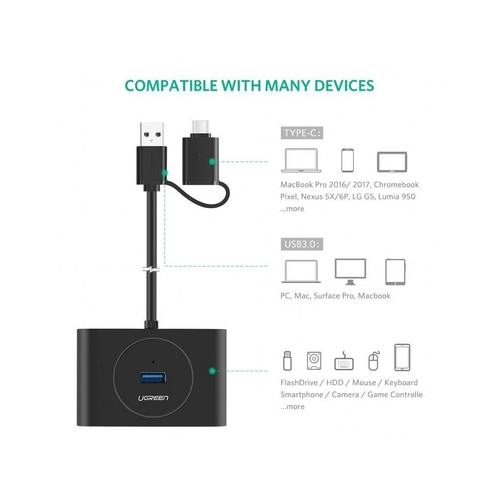 Hurtownia GSM - HUB USB 3.0 + USB-C 3.1 UGREEN cu 4 porturi, OTG - UGR078 - {ean13} - Hurt