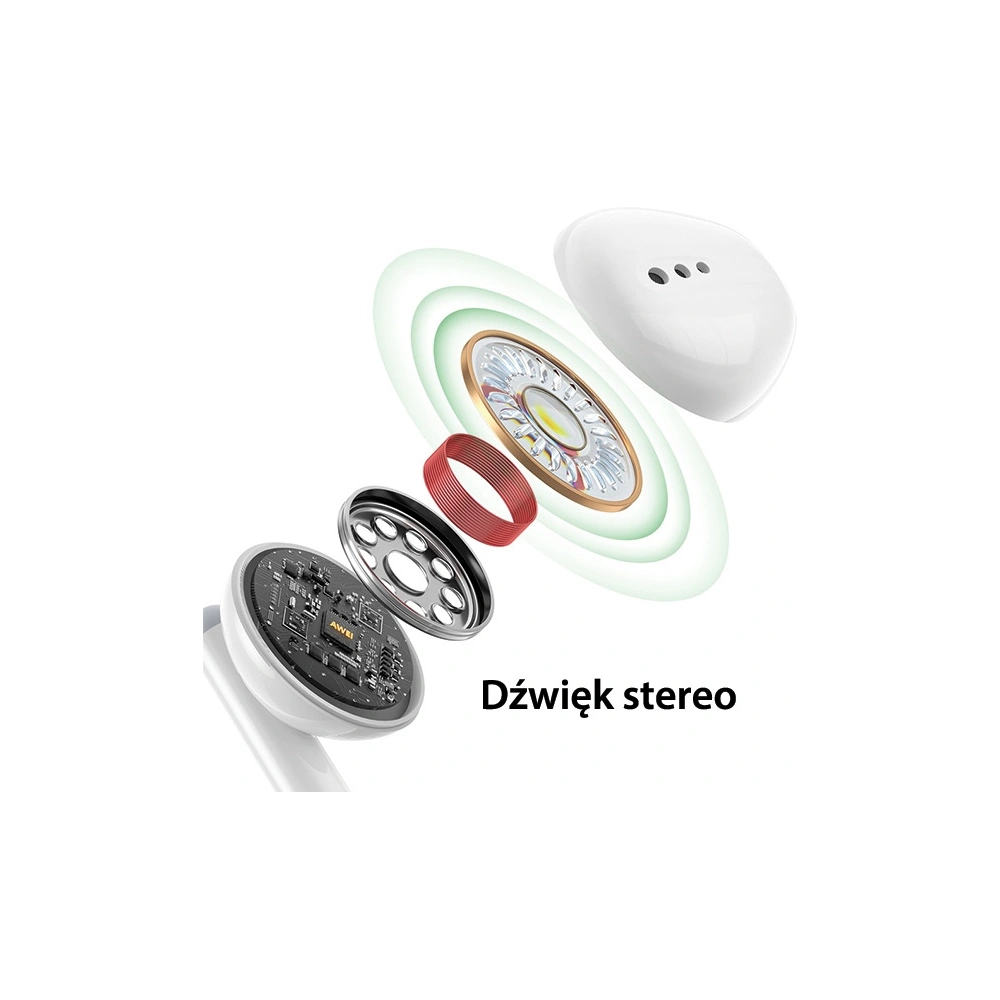Hurtownia GSM - Sluchátka s drátem do uší AWEI PC-6T USB-C, 1.2m černá/black - AWEI172 - {ean13} - Hurt