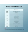 Wholesale HUB USB-C to USB 3.0 UGREEN 4-port, PD, OTG - UGR082 - {ean13} - Hurt