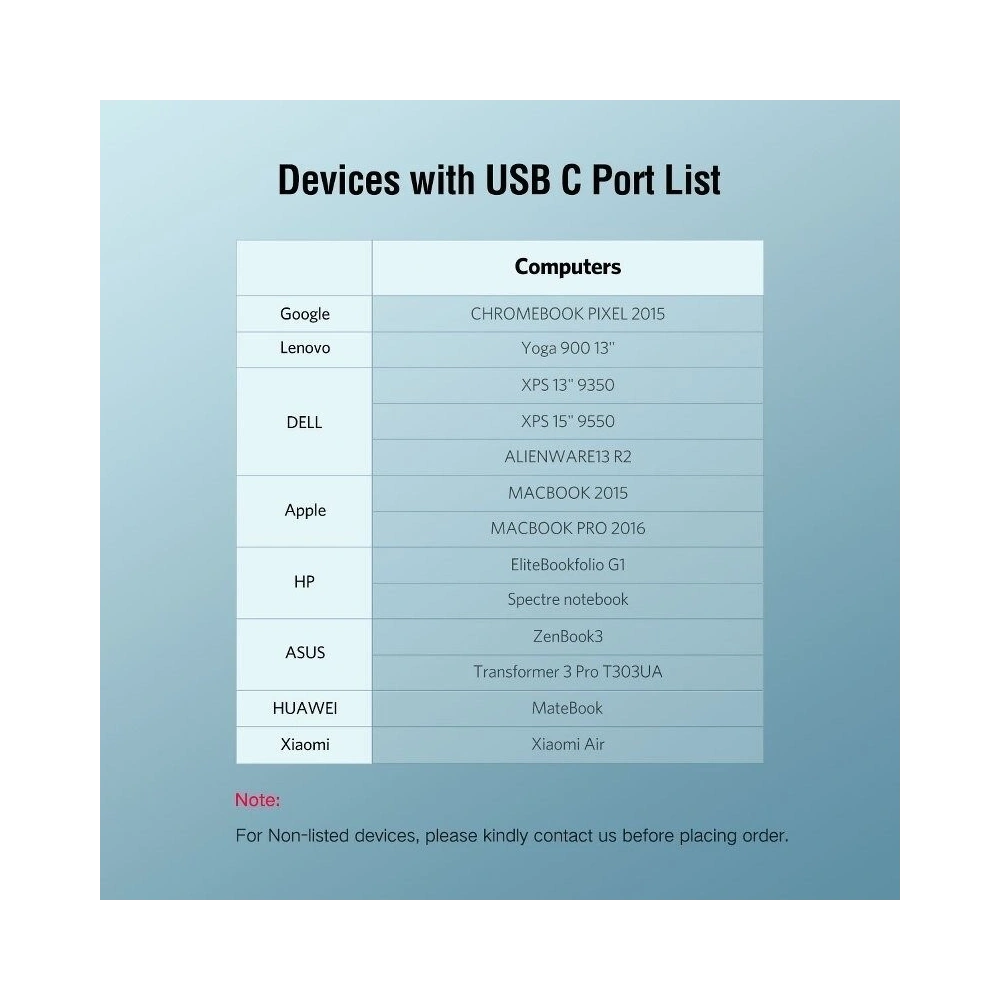 Hurtownia GSM - HUB USB-C do USB 3.0 UGREEN 4-portowy, PD, OTG - UGR082 - {ean13} - Hurt