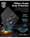 Hurtownia GSM - Etui Benks Anti-drop Magnetic Case Kevlar 600D Apple iPhone 15 Plus / 14 Plus - BKS236 - {ean13} - Hurt