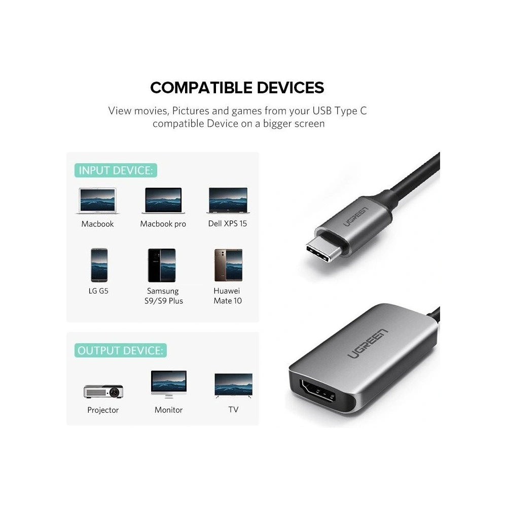 Hurtownia GSM - Adapter USB-C do HDMI 2.0 UGREEN 4K - UGR094 - {ean13} - Hurt
