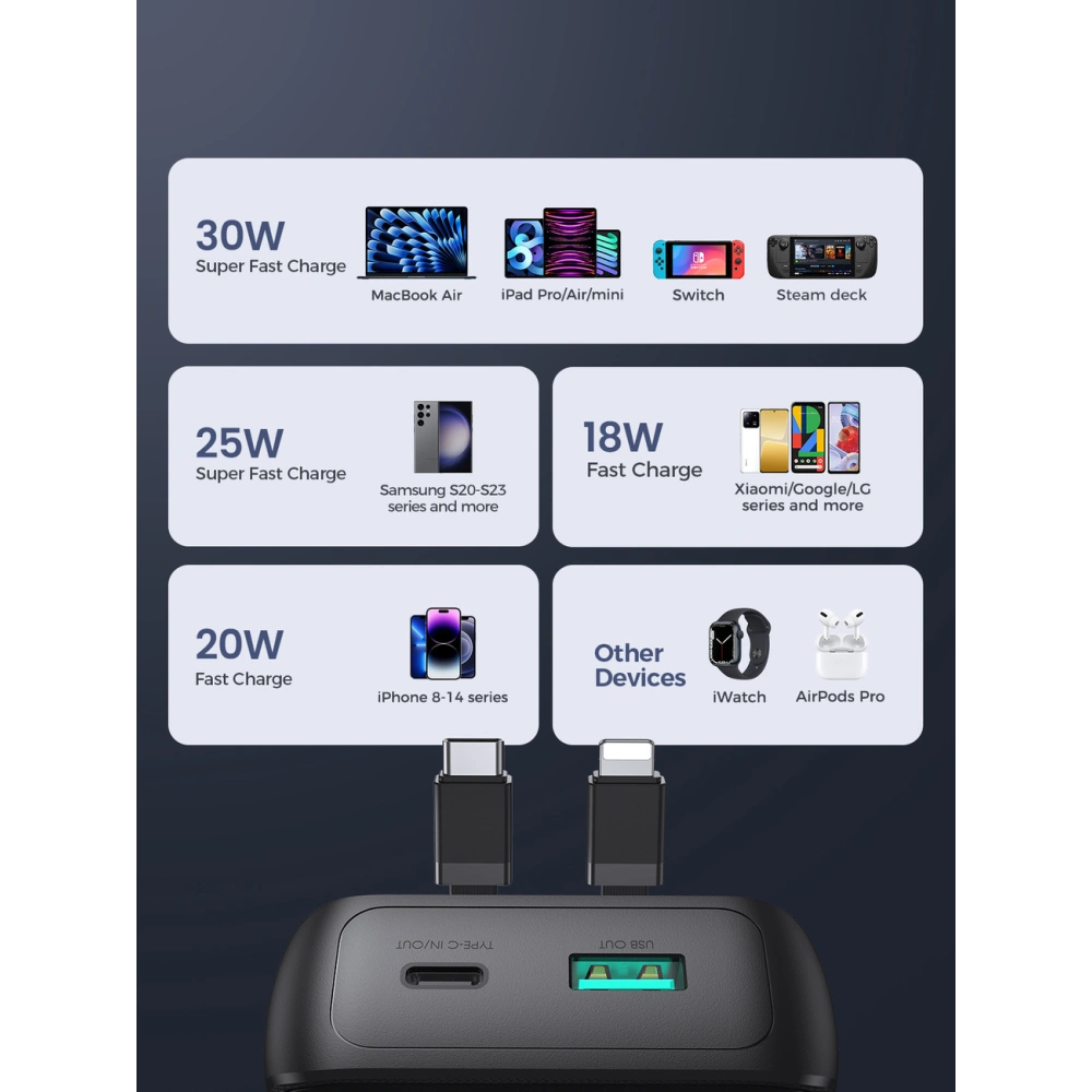Hurtownia GSM - Powerbank Joyroom JR-PBC06 10000mAh 30W + integrierte USB-C und Lightning Kabel schwarz - JYR878 - {ean13} - Hurt