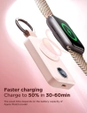 Wholesale Joyroom JR-WQW01 wireless powerbank 2000mAh 3W for Apple Watch pink - JYR881 - {ean13} - Hurt