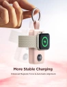 Hurtownia GSM - Vezeték nélküli powerbank Joyroom JR-WQW01 2000mAh 3W Apple Watch-hoz rózsaszín - JYR881 - {ean13} - Hurt
