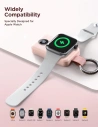 Wholesale Joyroom JR-WQW01 wireless powerbank 2000mAh 3W for Apple Watch pink - JYR881 - {ean13} - Hurt