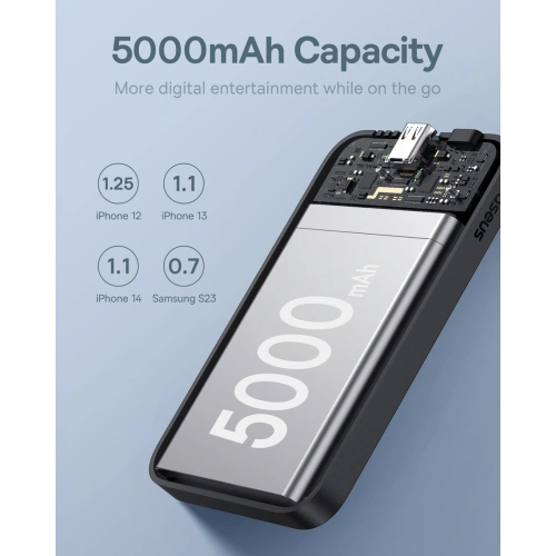 Powerbank Baseus 5000mAh 20W z funkcją ładowania indukcyjnego + kabel USB-C (20V/3A) czarny