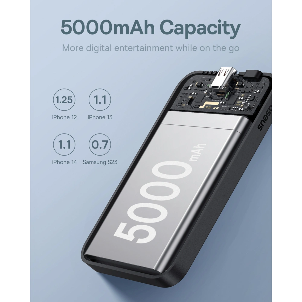 Hurtownia GSM - Powerbank Baseus 5000mAh 20W cu funcția de încărcare wireless + cablu USB-C (20V/3A) negru - BSU4799 - {ean13} - Hurt