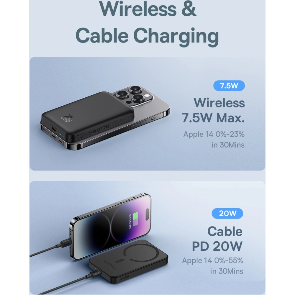 Hurtownia GSM - Powerbank Baseus 5000mAh 20W cu funcția de încărcare wireless + cablu USB-C (20V/3A) negru - BSU4799 - {ean13} - Hurt