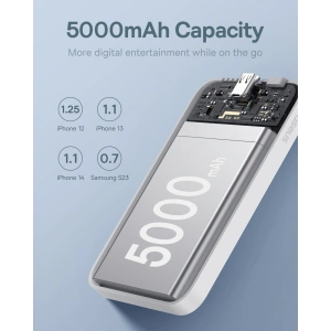 Hurtownia GSM - Powerbank Baseus 5000mAh 20W mit induktiver Ladefunktion + USB-C-Kabel (20V/3A) weiß - BSU4800 - {ean13} - Hurt