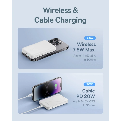 Powerbank Baseus 5000mAh 20W z funkcją ładowania indukcyjnego + kabel USB-C (20V/3A) biały