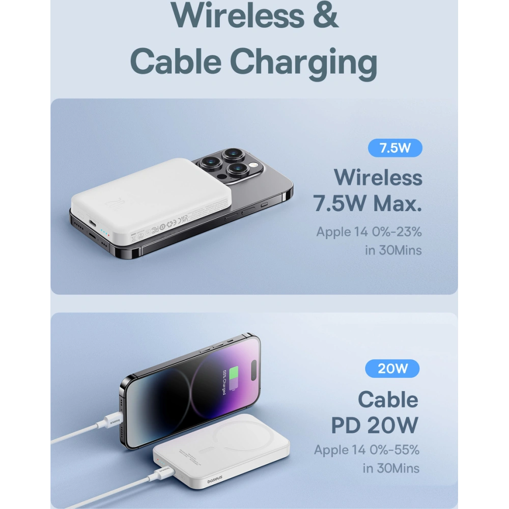 Wholesale Baseus powerbank 5000mAh 20W with inductive charging + USB-C cable (20V/3A) white - BSU4800 - {ean13} - Hurt