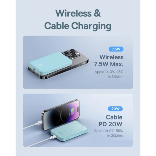 Powerbank Baseus 5000mAh 20W z funkcją ładowania indukcyjnego + kabel USB-C (20V/3A) niebieski