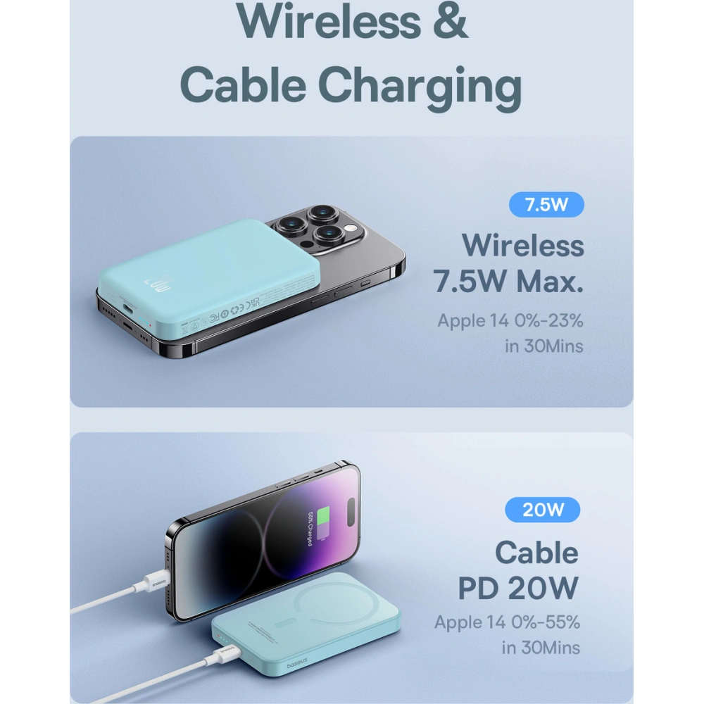 Wholesale Baseus powerbank 5000mAh 20W with inductive charging + USB-C cable (20V/3A) blue - BSU4801 - {ean13} - Hurt