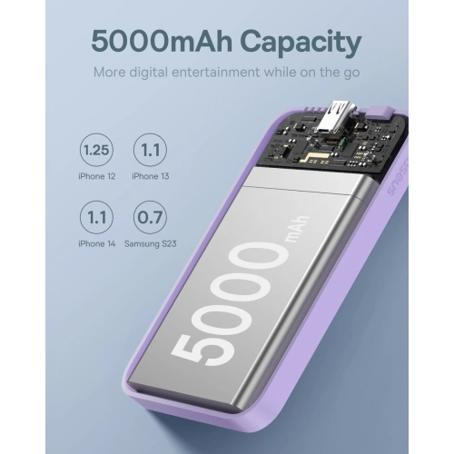 Powerbank Baseus 5000mAh 20W z funkcją ładowania indukcyjnego + kabel USB-C (20V/3A) fioletowy