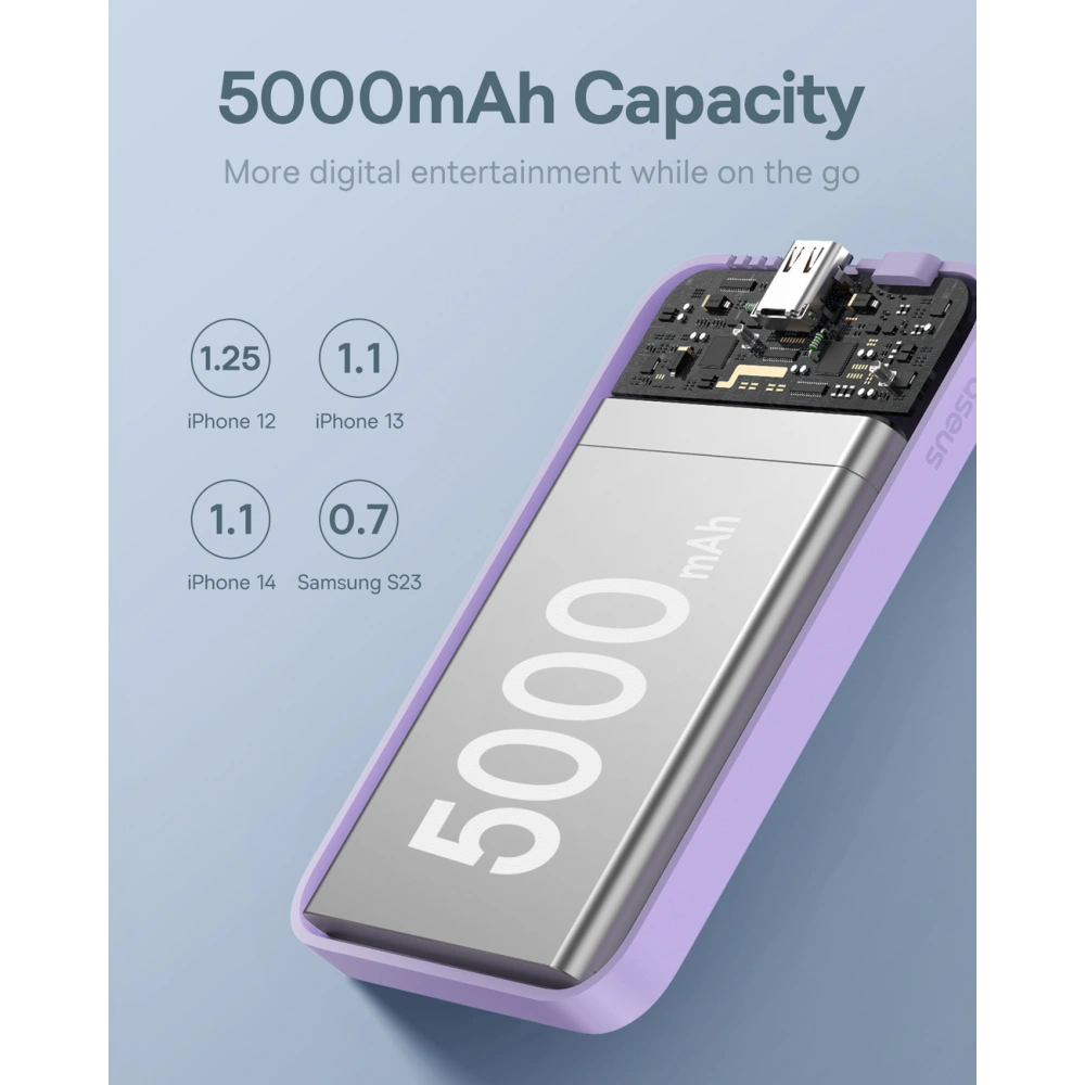 Hurtownia GSM - Powerbank Baseus 5000mAh 20W mit induktiver Ladefunktion + USB-C-Kabel (20V/3A) lila - BSU4802 - {ean13} - Hurt
