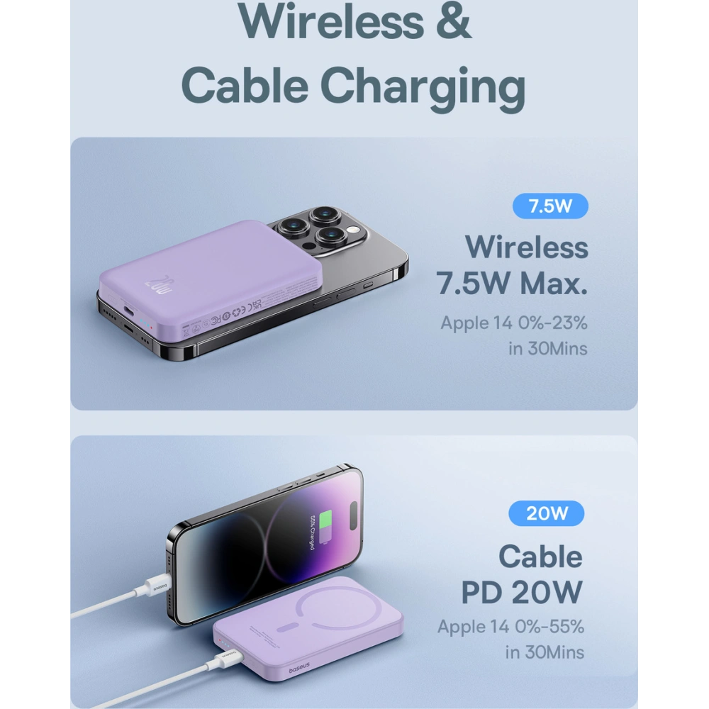 Wholesale Baseus powerbank 5000mAh 20W with inductive charging + USB-C cable (20V/3A) purple - BSU4802 - {ean13} - Hurt