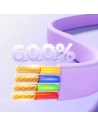 Hurtownia GSM - Kabel 3w1 Joyroom Colorful Series S-A40 USB-A / USB-C, Lightning, microUSB 1m violet - JYR944 - {ean13} - Hurt