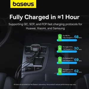 Hurtownia GSM - Auto-Ladegerät Baseus Enjoyment Pro USB-C + integriertes Lightning-Kabel 60W schwarz - BSU4817 - {ean13} - Hurt