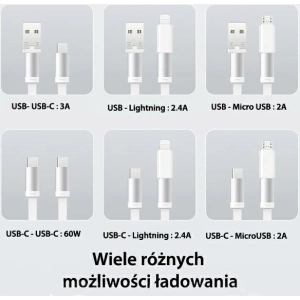 Hurtownia GSM - Kábel 3w1 USAMS US-SJ650 MicroUSB / USB-C / Lightning 60W ezüst/silver - USA1023 - {ean13} - Hurt
