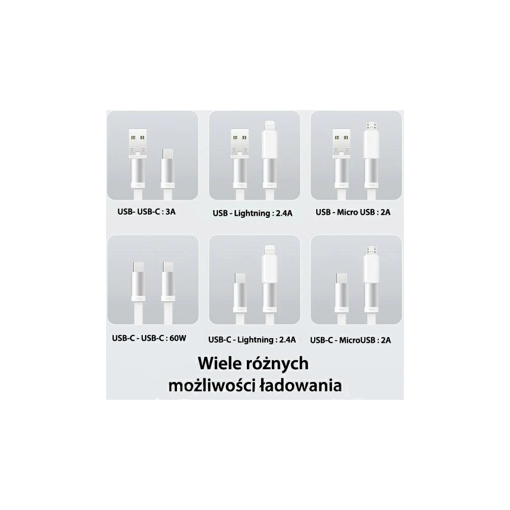Hurtownia GSM - Kabel 3w1 USAMS US-SJ650 MicroUSB / USB-C / Lightning 60W Stahl/Anlauf - USA1024 - {ean13} - Hurt